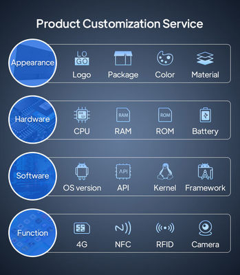 14 inç RK3566 CPU Konferans Salonu Rezervasyon Tablet Android Tablet Etraf LED Işıklar