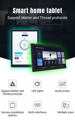 9.7 İnç RK3399 PoE Güçlü Akıllı Tablet, IPS Ekranlı, Akıllı Ev Kontrolü İçin