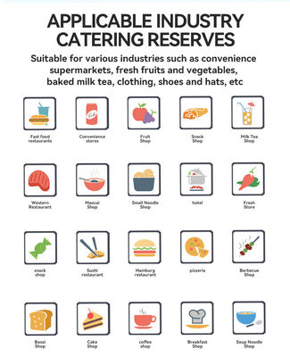 Restoran Sipariş Termal Yazıcısı, Çözünürlüklü Win/Android POS Nakit Kayıt Cihazı 13.3/15.6 İnç 1366*768 Çözünürlük