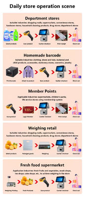 15.6 İnç Çift Ekranlı Pos Nakit Makinesi I3 İşlemci 4+64GB Perakende Pos Sistemi Süpermarket Pos Terminali