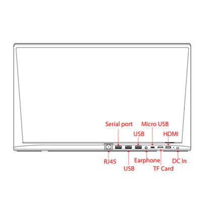 17 inç Sekiz Çekirdekli 1.5GHz Android Tablet PC, 10 Noktalı Kapasitif Dokunmatik ve 1920x1080 Çözünürlük