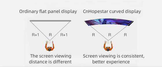 IPS 1920x1080p LCD Bilgisayar Monitörleri 23.6" 60Hz Masaüstü Bilgisayar Monitörü